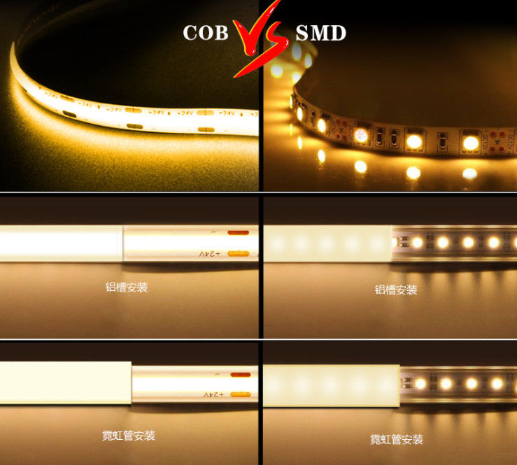 Inteligentna zmiana koloru Taśma LED 24V COB RGBW 10mm Wodoodporna 2700K-6500K